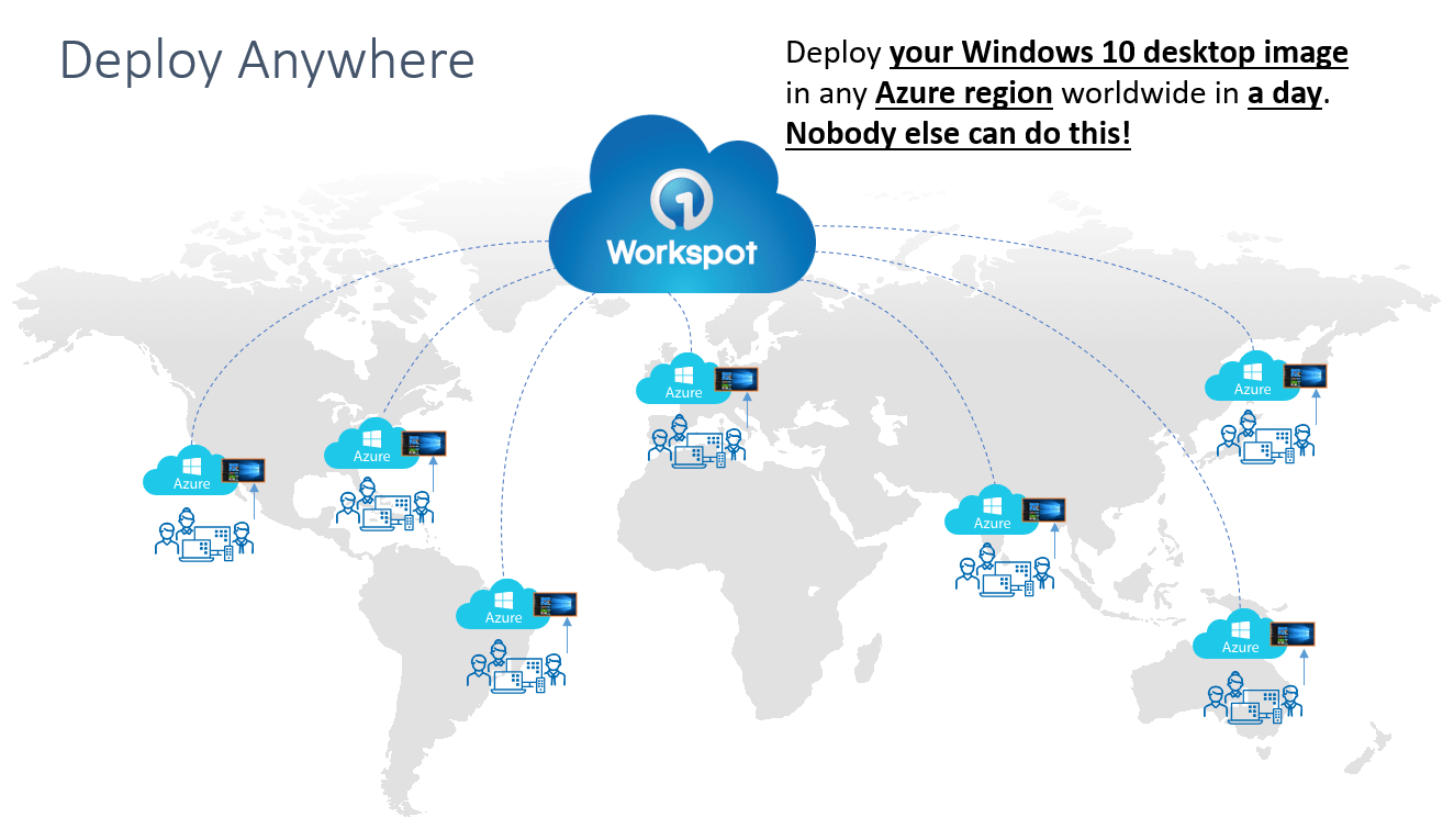 Your Data Center is Dead, Long Live Azure! | Workspot