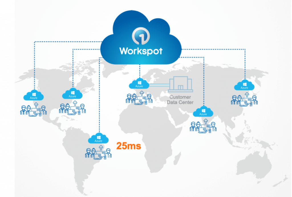 Place Workspot cloud PCs in the Azure region closest to users for low latency and great performance.